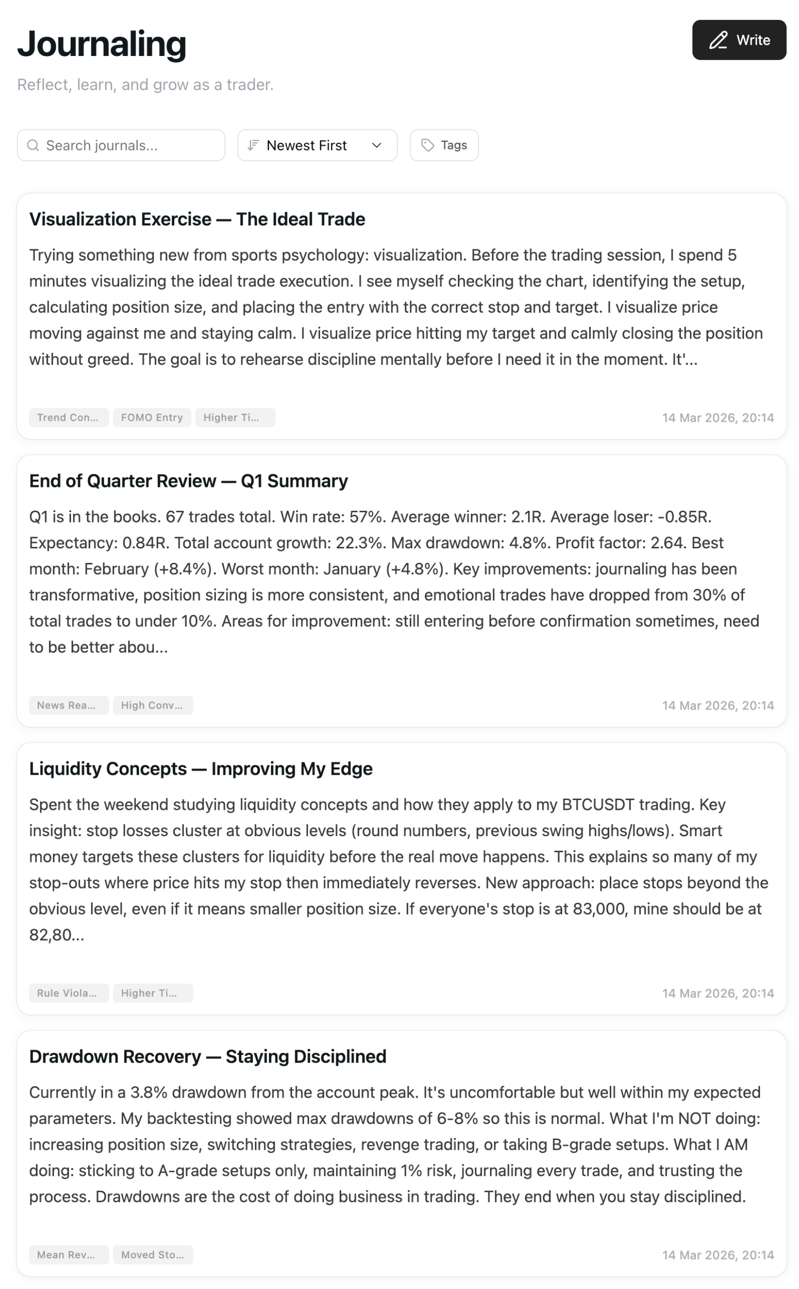 RiskReward Pro Just write. AI cleans up.