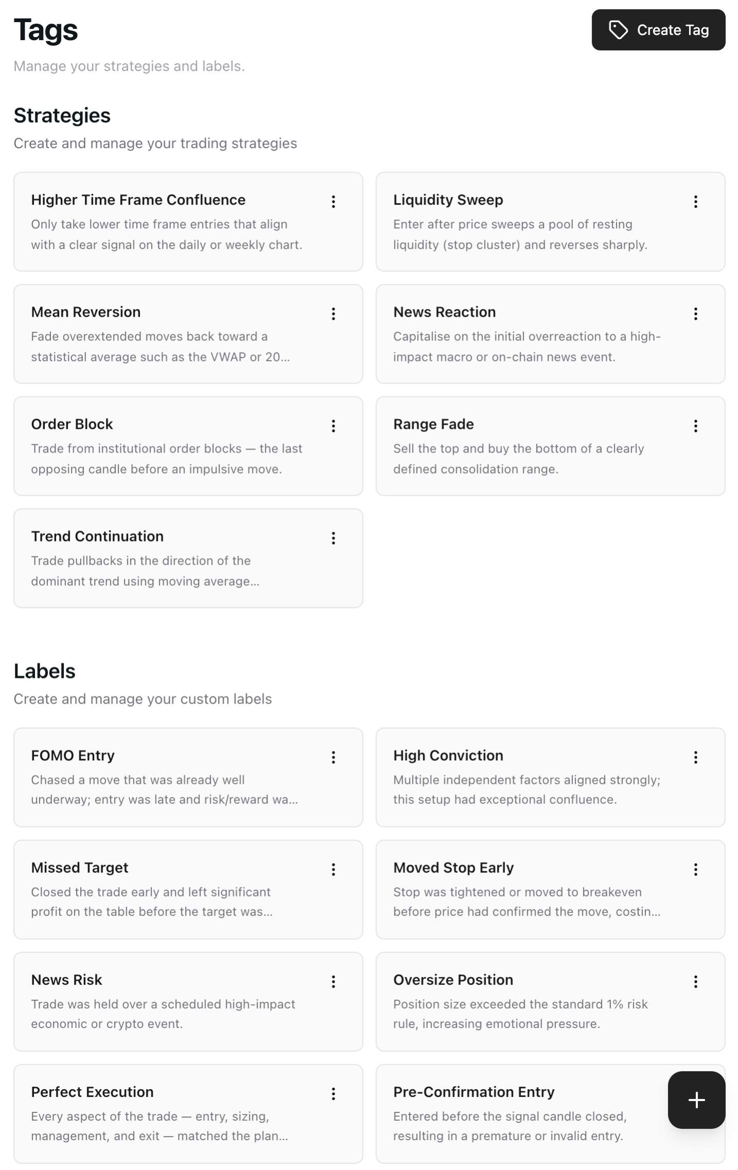 RiskReward Pro Tags with custom strategies, performance stats, and semantic labels for trade categorization